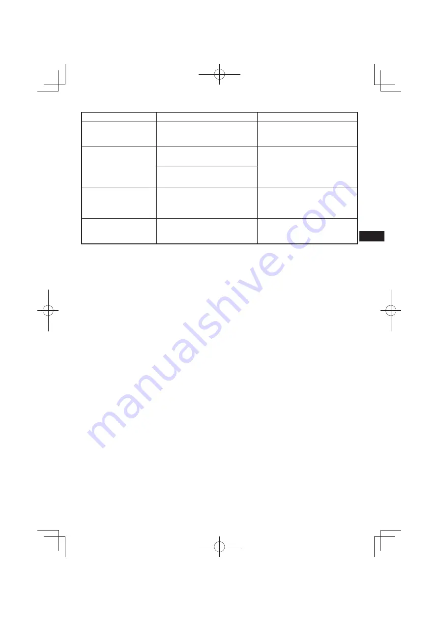 HIKOKI NR 3675DD Handling Instructions Manual Download Page 161