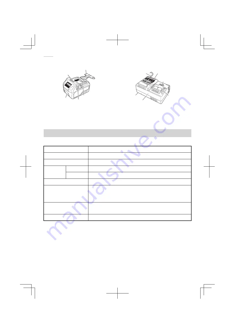 HIKOKI RB18DC Handling Instructions Manual Download Page 10