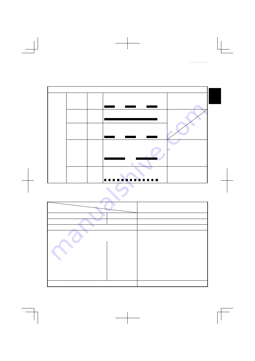 HIKOKI SV 1813DA Скачать руководство пользователя страница 33