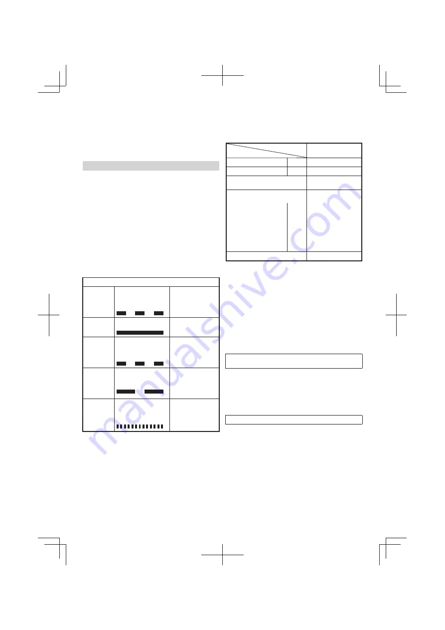 HIKOKI UB18DB Handling Instructions Manual Download Page 48