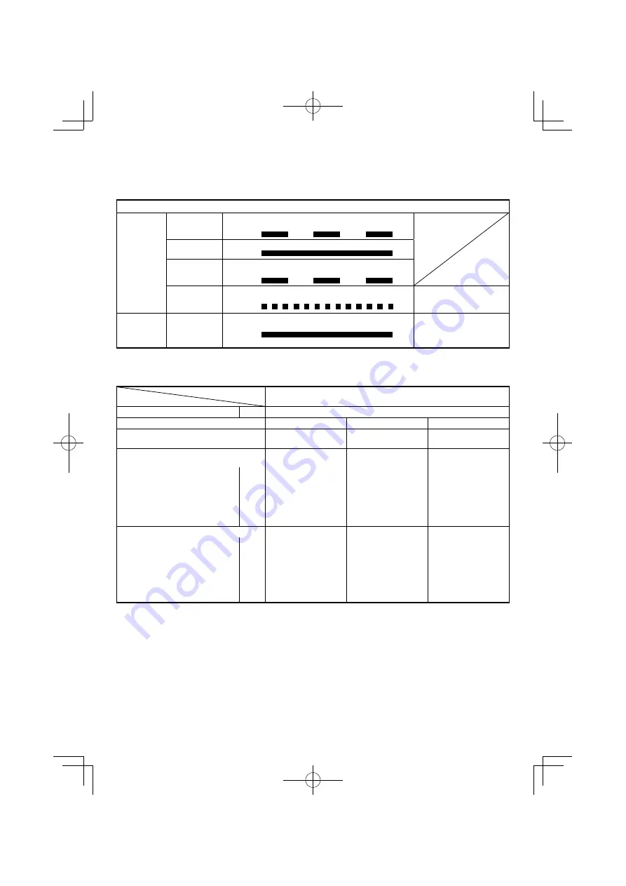 HIKOKI UC 18YRL Handling Instructions Manual Download Page 10