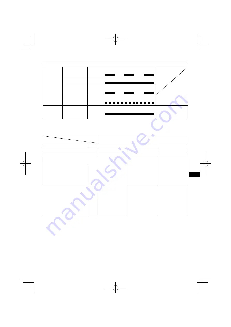 HIKOKI UC 18YRL Handling Instructions Manual Download Page 55