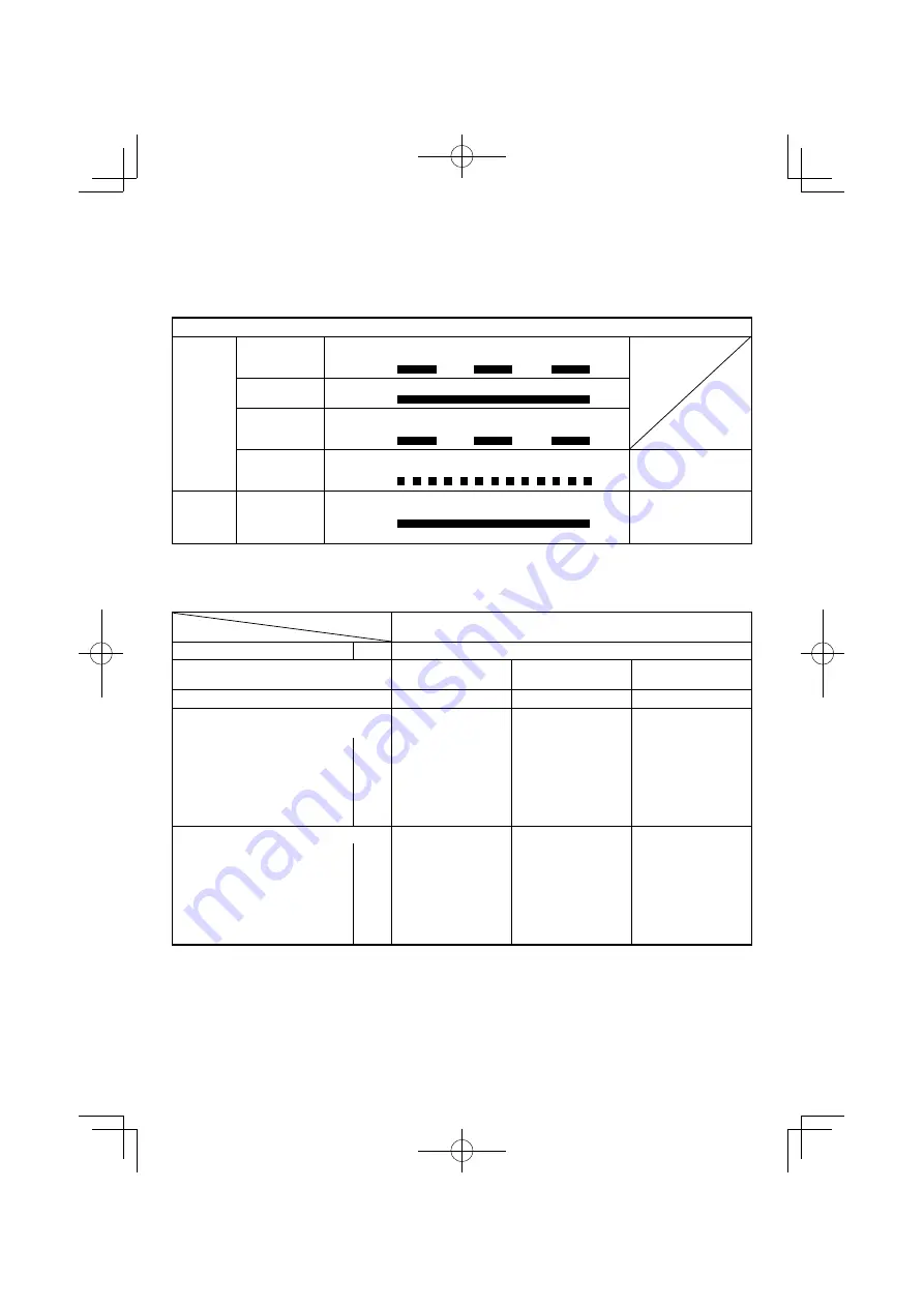 HIKOKI UC 18YRL Handling Instructions Manual Download Page 64