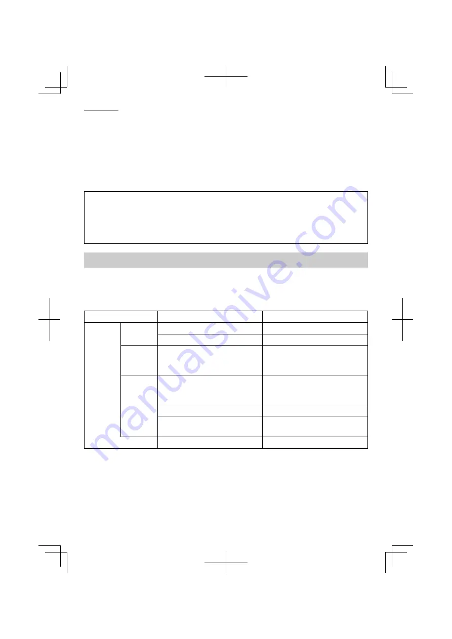 HIKOKI UL 18DA Handling Instructions Manual Download Page 42