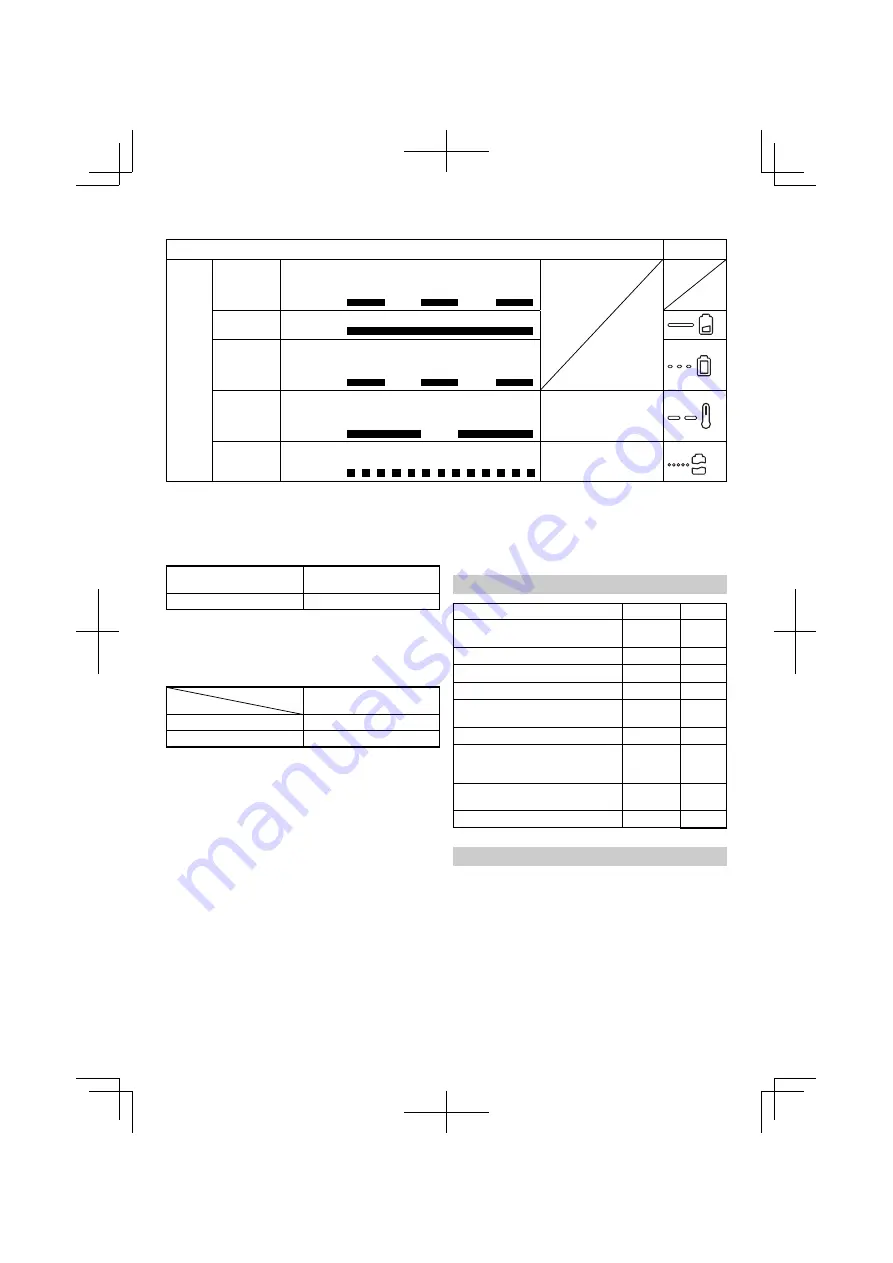 HIKOKI WH 10DL Handling Instructions Manual Download Page 24