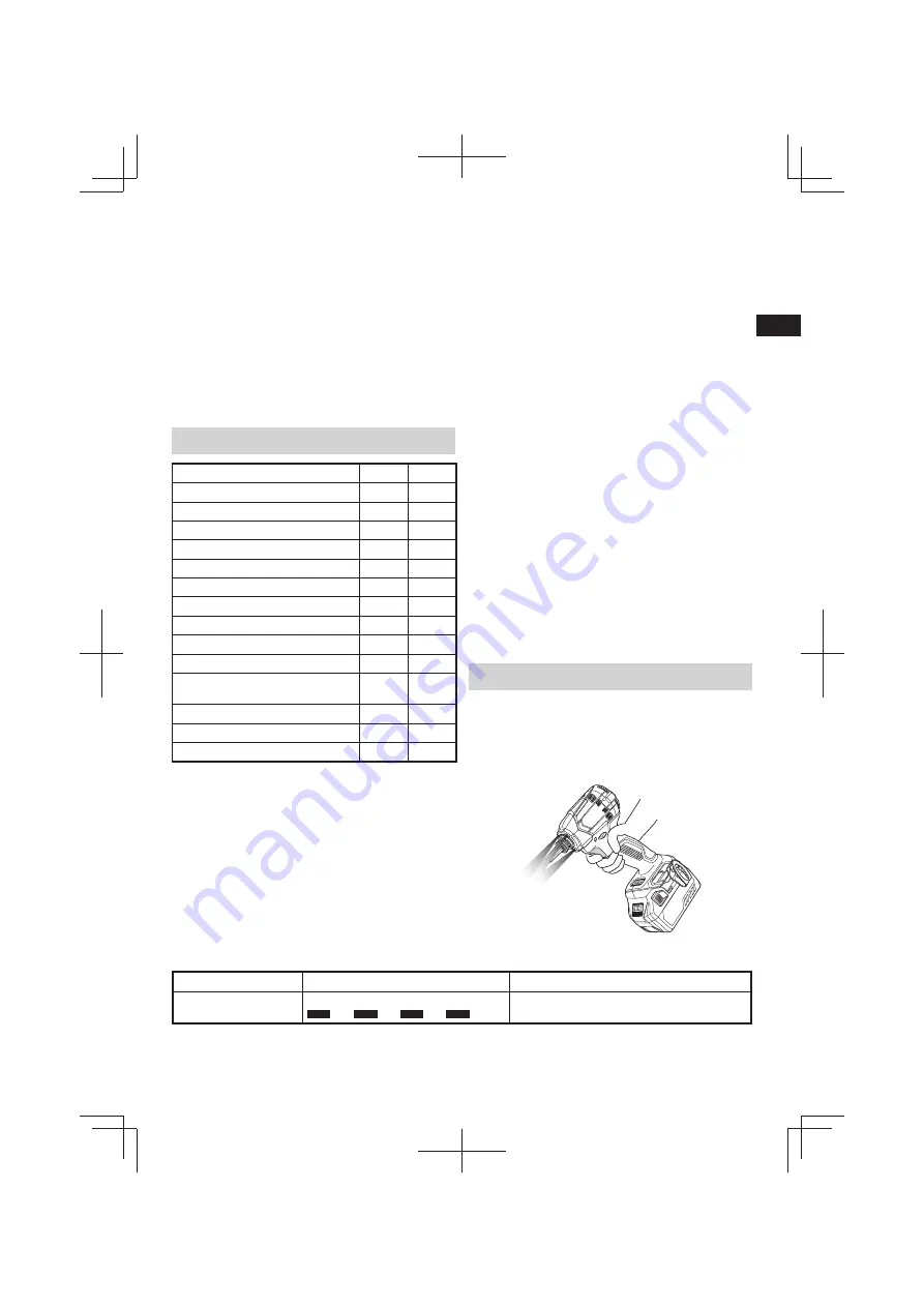 HIKOKI WH18DC Handling Instructions Manual Download Page 31