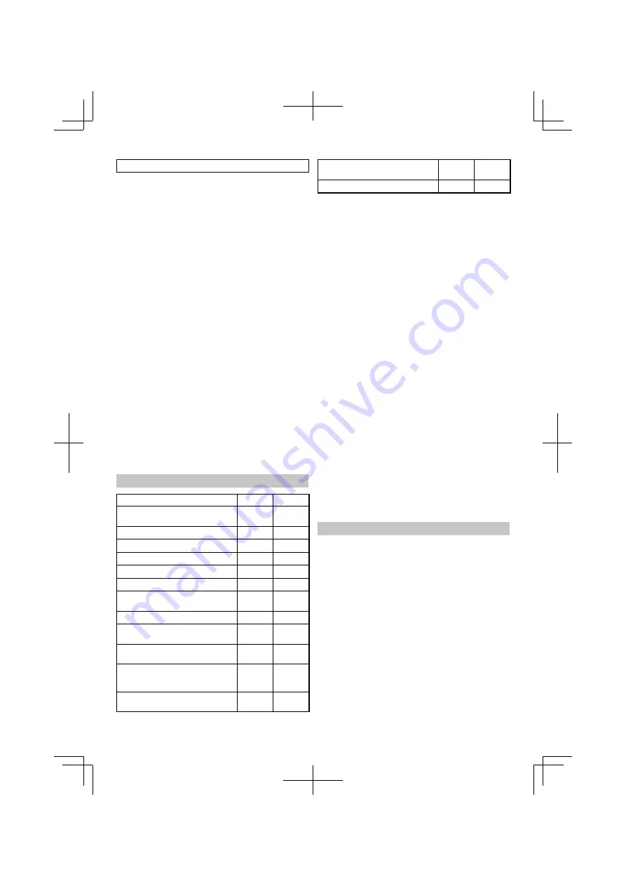 HIKOKI WH36DB Handling Instructions Manual Download Page 132