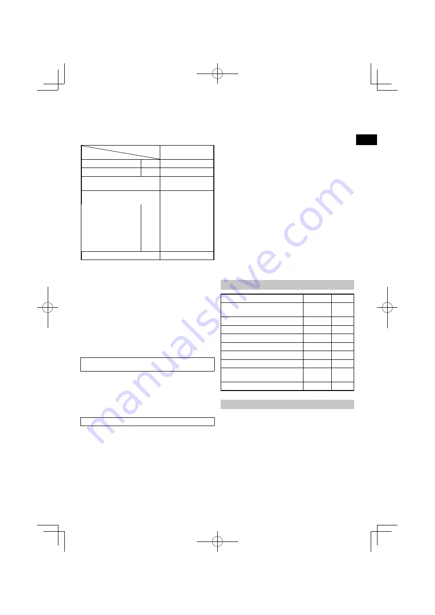 HIKOKI WR 18DF Handling Instructions Manual Download Page 15