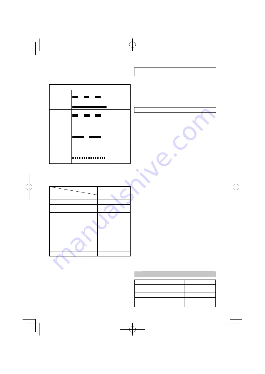 HIKOKI WR 18DF Handling Instructions Manual Download Page 90