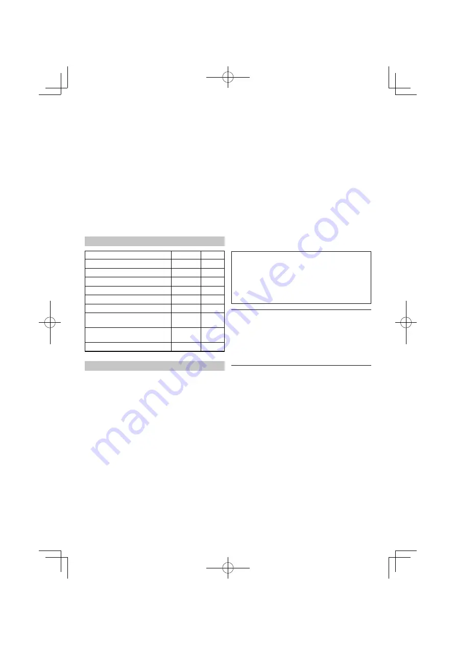 HIKOKI WR 18DF Handling Instructions Manual Download Page 104