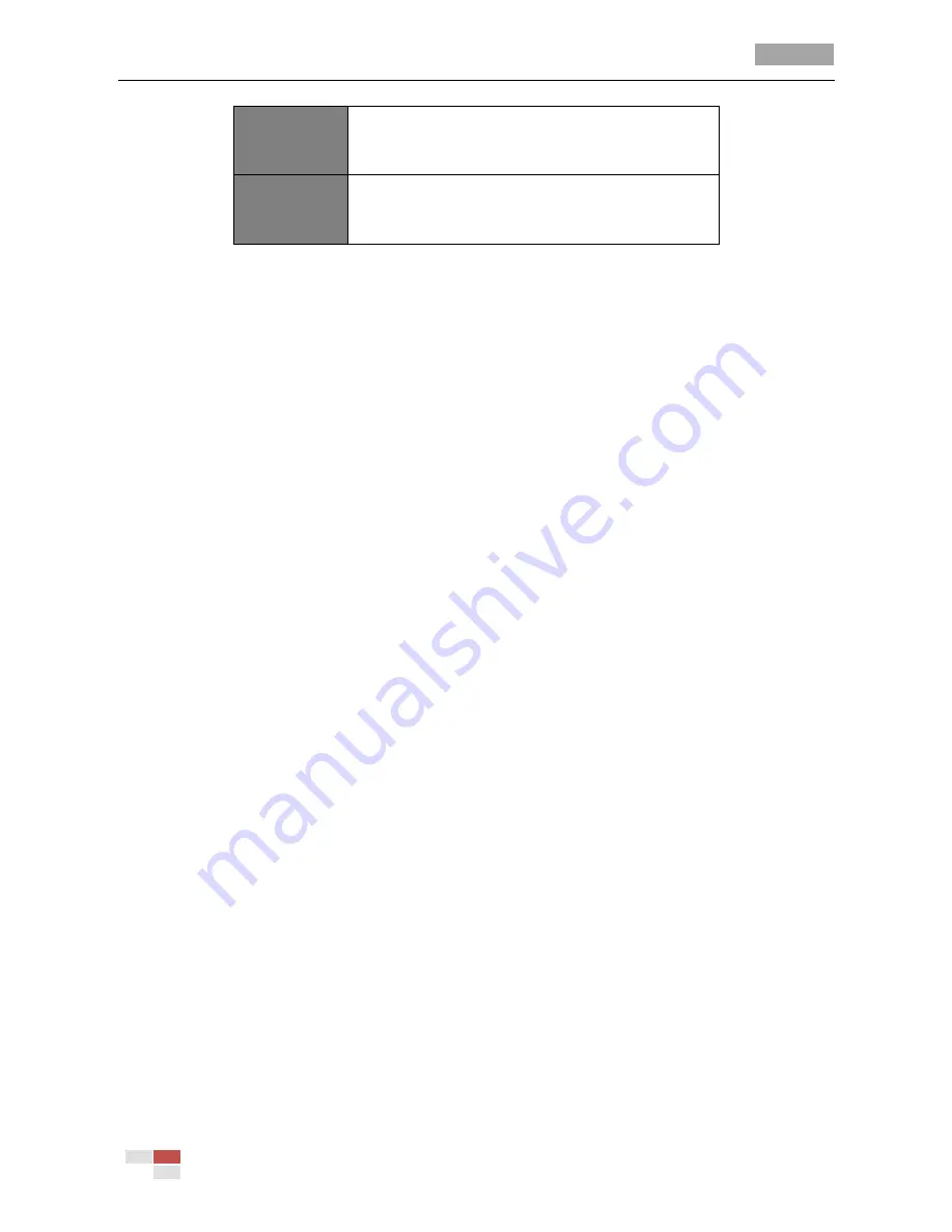 HIKVISION 4 Inch High Speed Dome User Manual Download Page 13