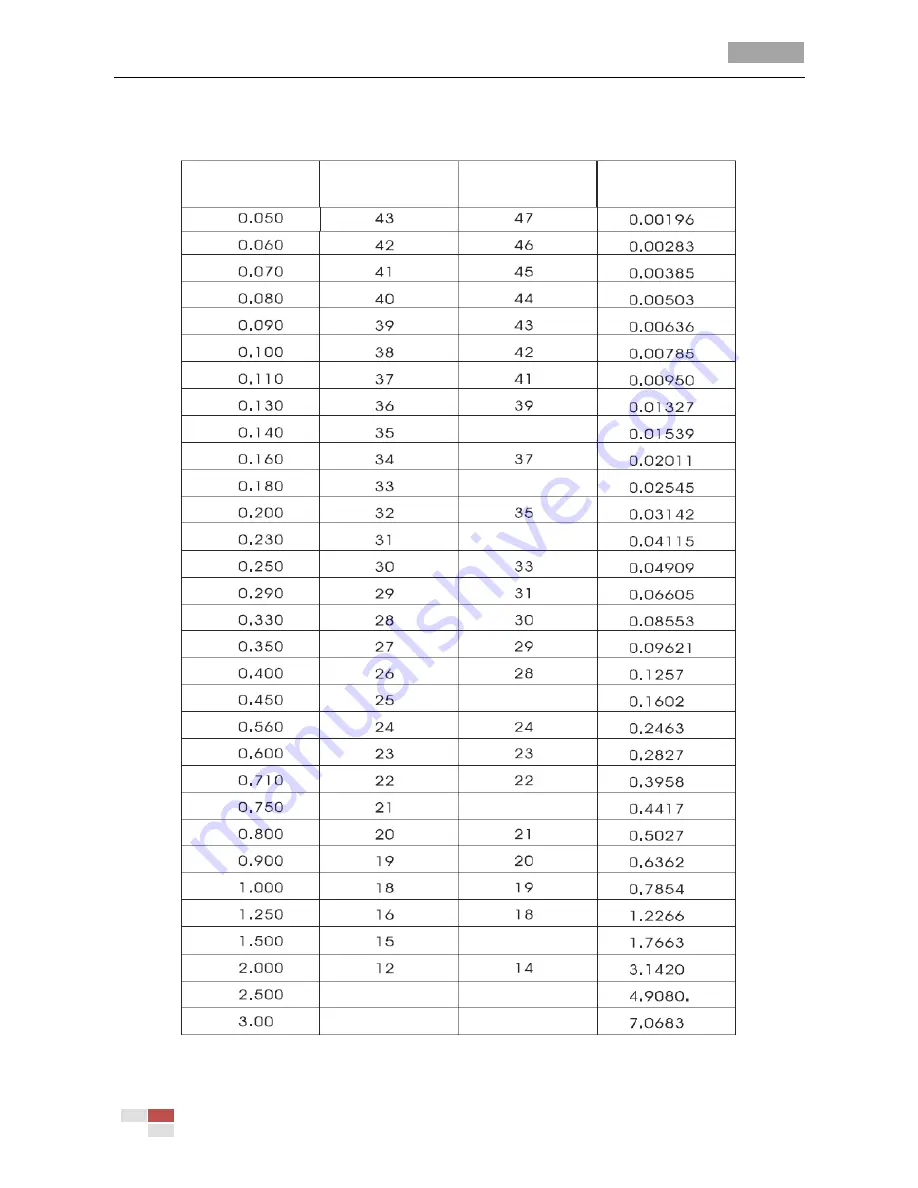 HIKVISION 4 Inch High Speed Dome User Manual Download Page 50