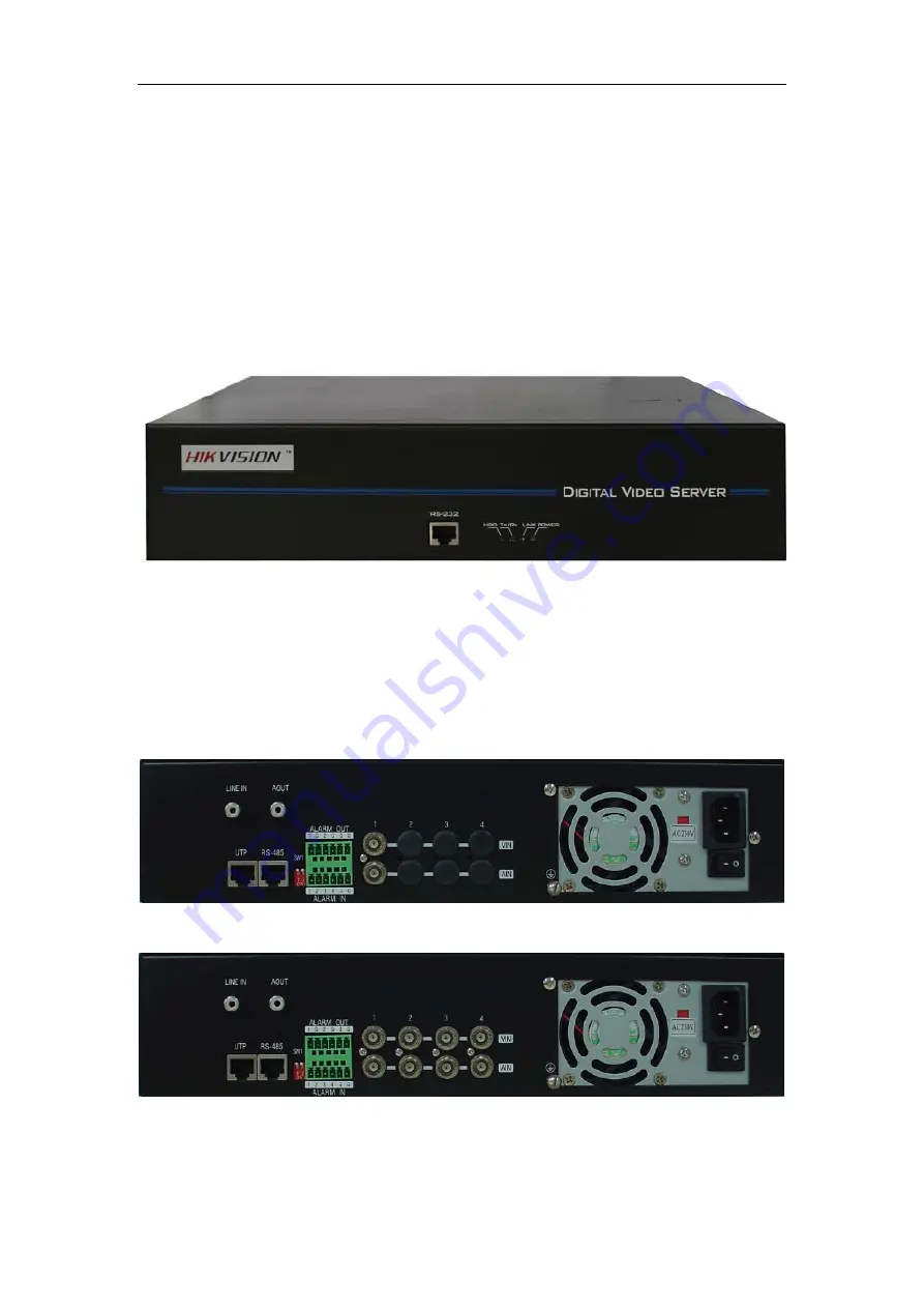 HIKVISION 6101HFI-ATA Series User Manual Download Page 7