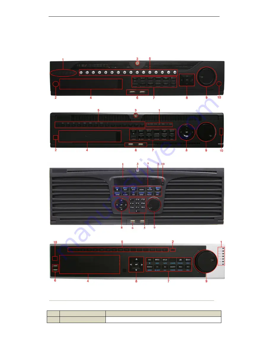 HIKVISION 7200HFI-SV Series User Manual Download Page 14