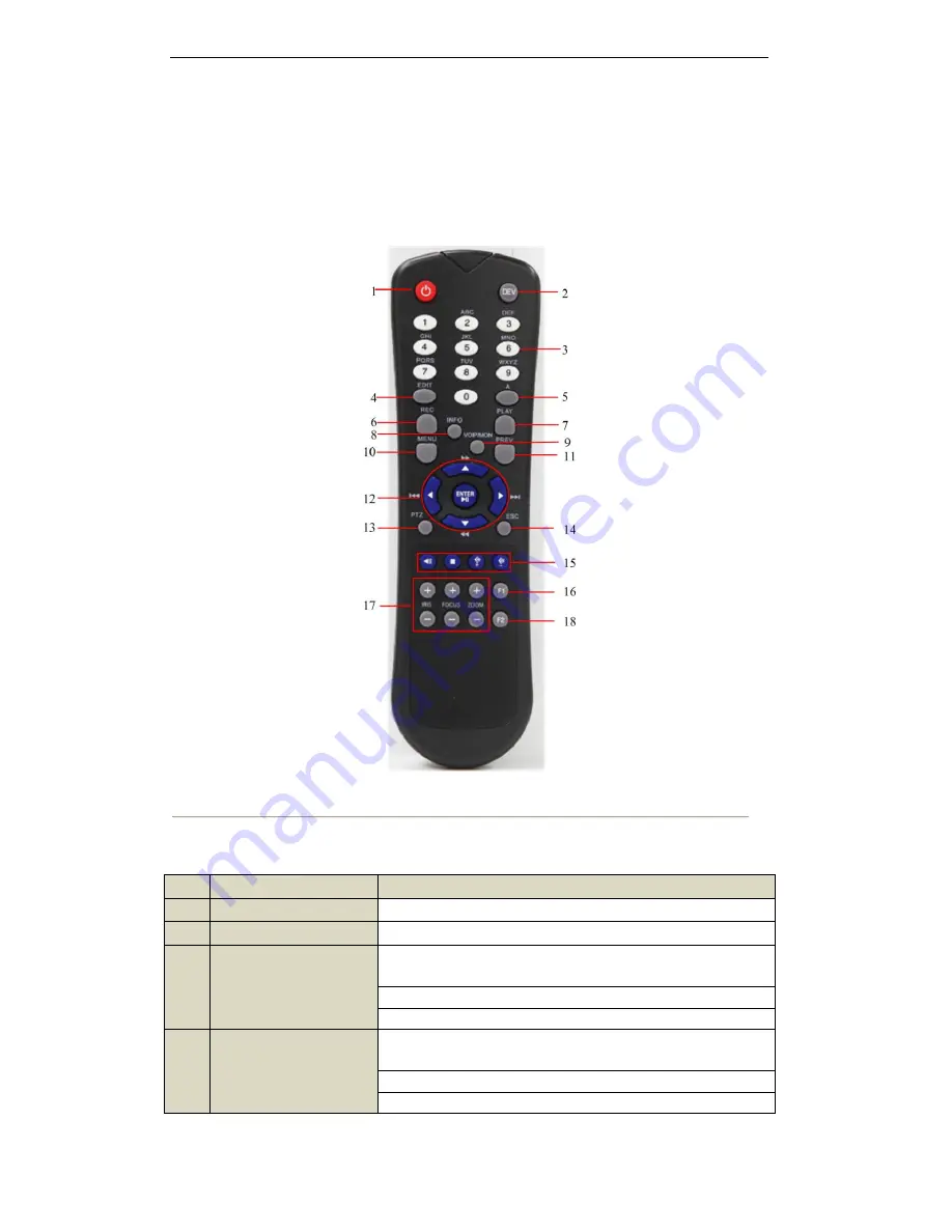 HIKVISION 7200HFI-SV Series User Manual Download Page 18