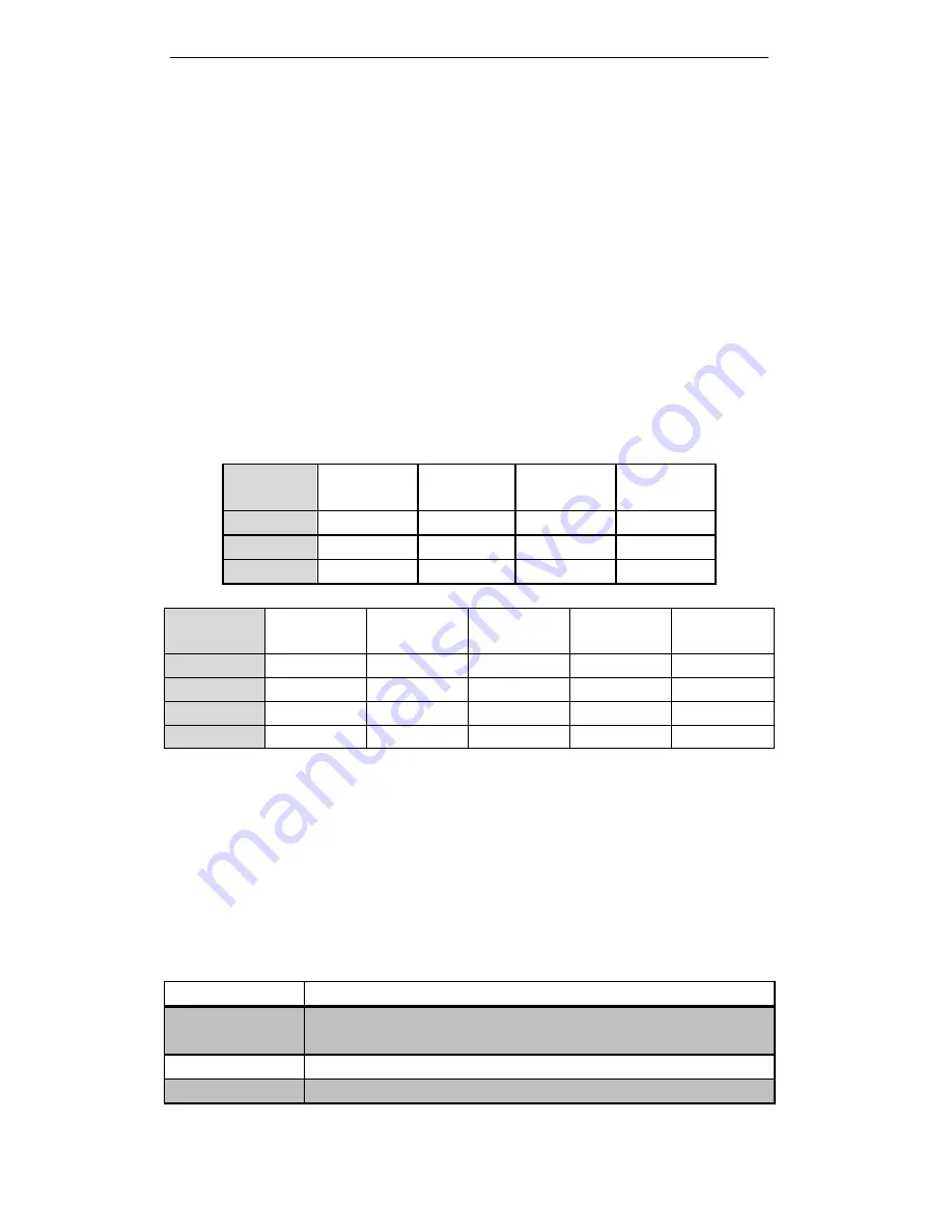 HIKVISION 7200HFI-SV Series User Manual Download Page 41