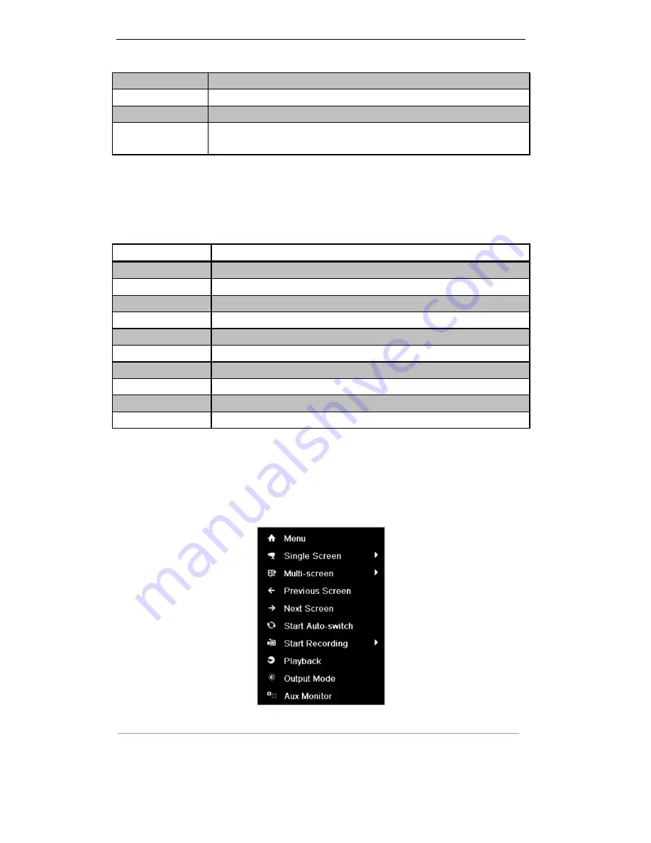 HIKVISION 7200HFI-SV Series User Manual Download Page 42