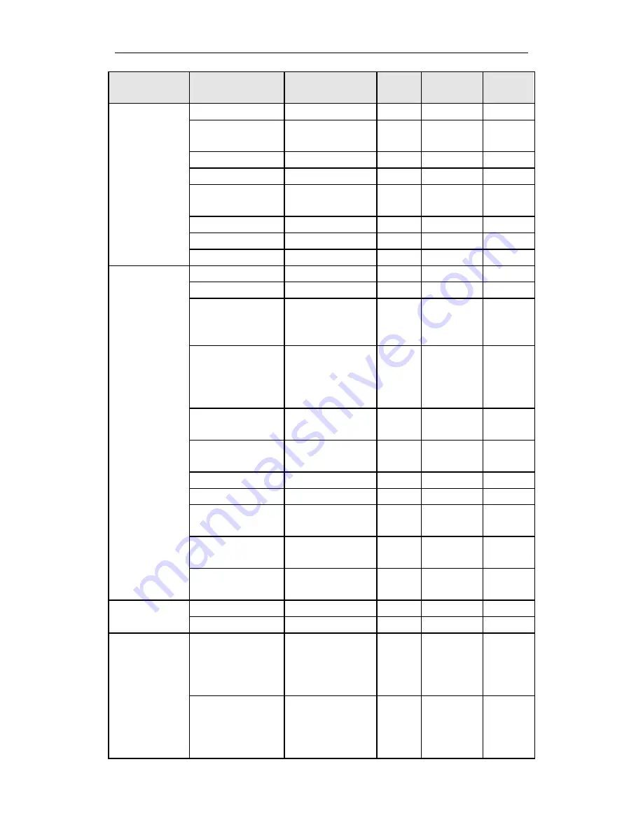 HIKVISION 7200HFI-SV Series User Manual Download Page 249