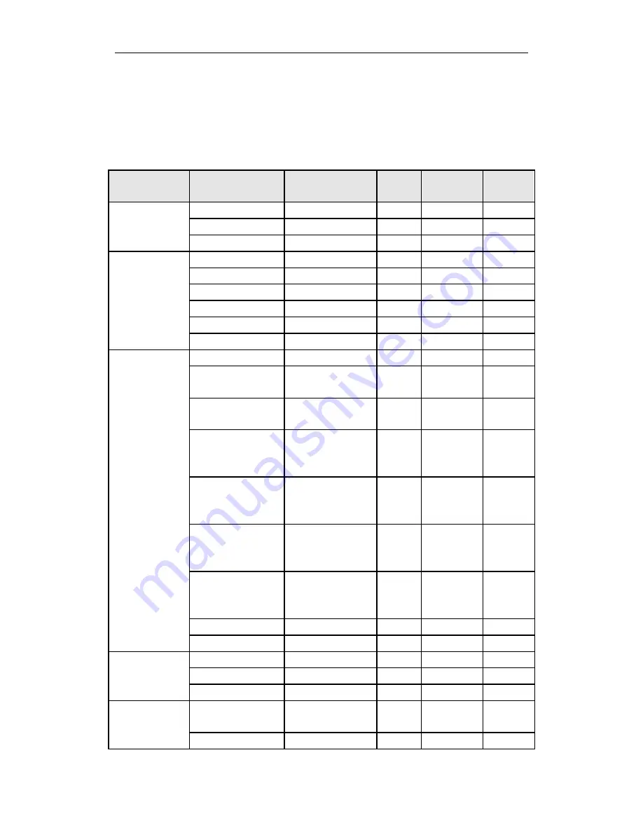 HIKVISION 7200HFI-SV Series User Manual Download Page 251