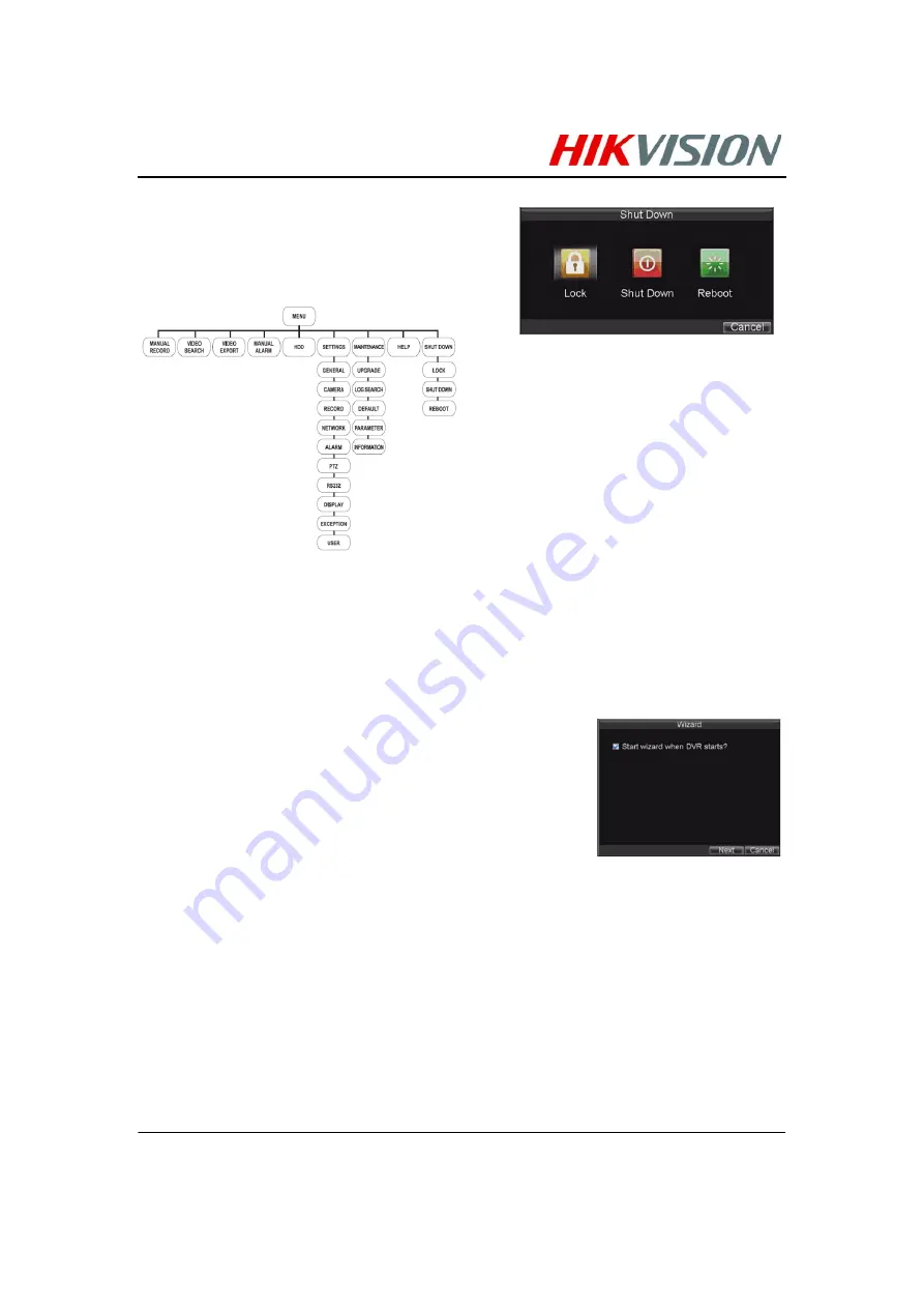 HIKVISION 7216HVI-S Quick Start Manual Download Page 1