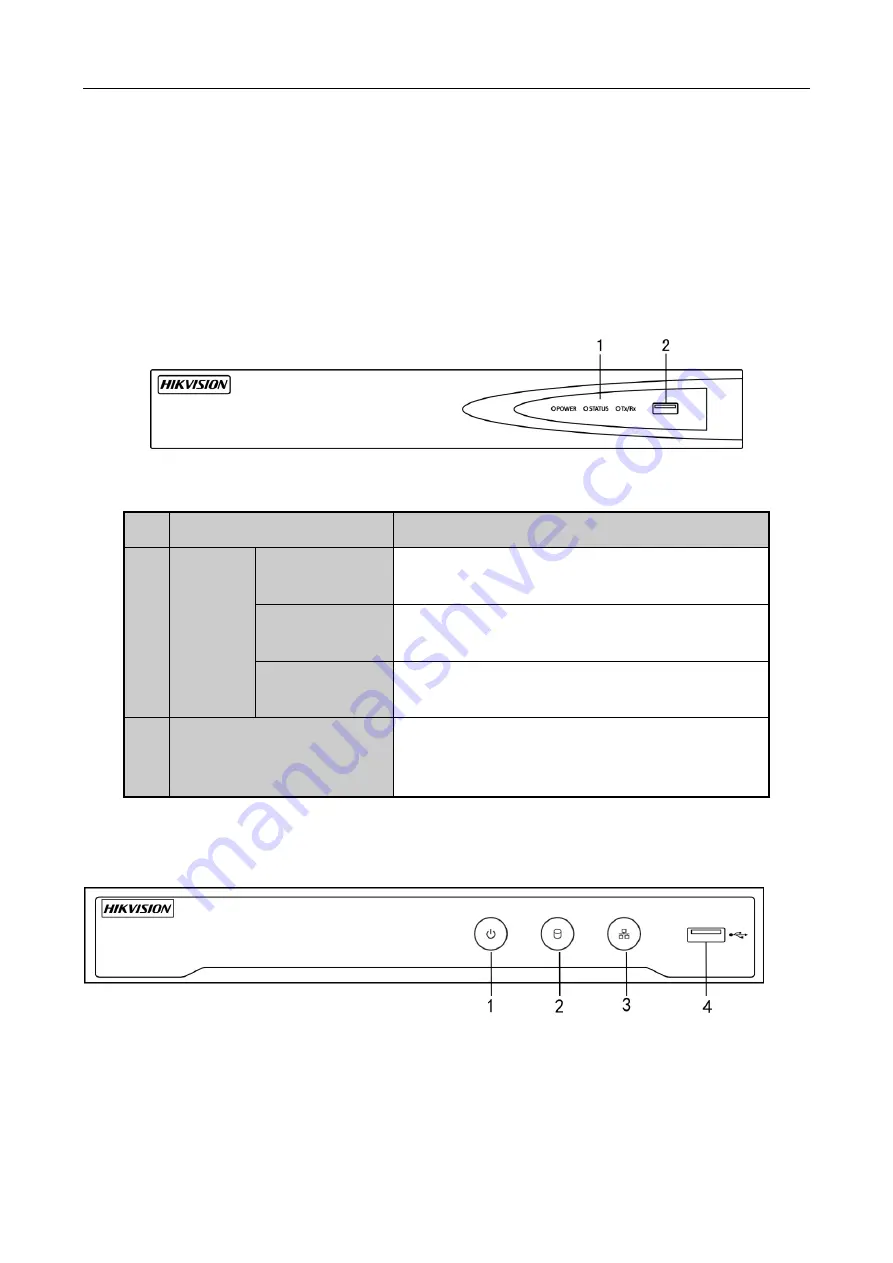 HIKVISION 7604NI-K1B Quick Start Manual Download Page 7