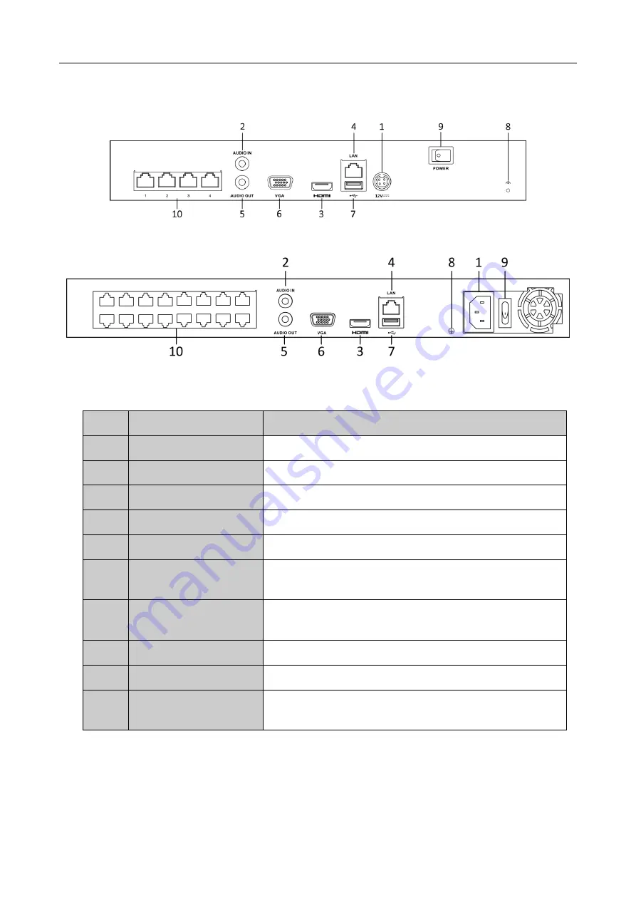 HIKVISION 7604NI-K1B Quick Start Manual Download Page 9