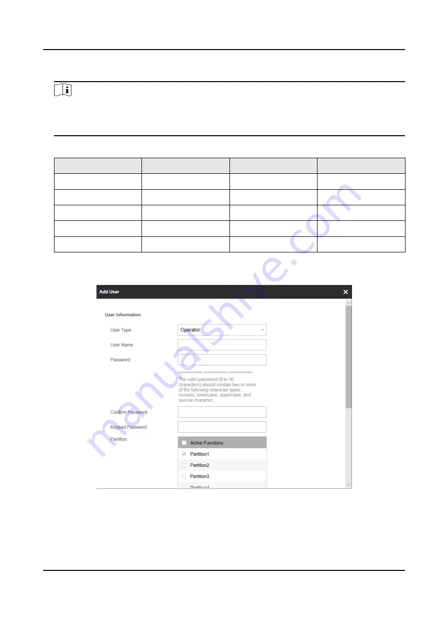 HIKVISION AX DS-PWA32-H Manual Download Page 56