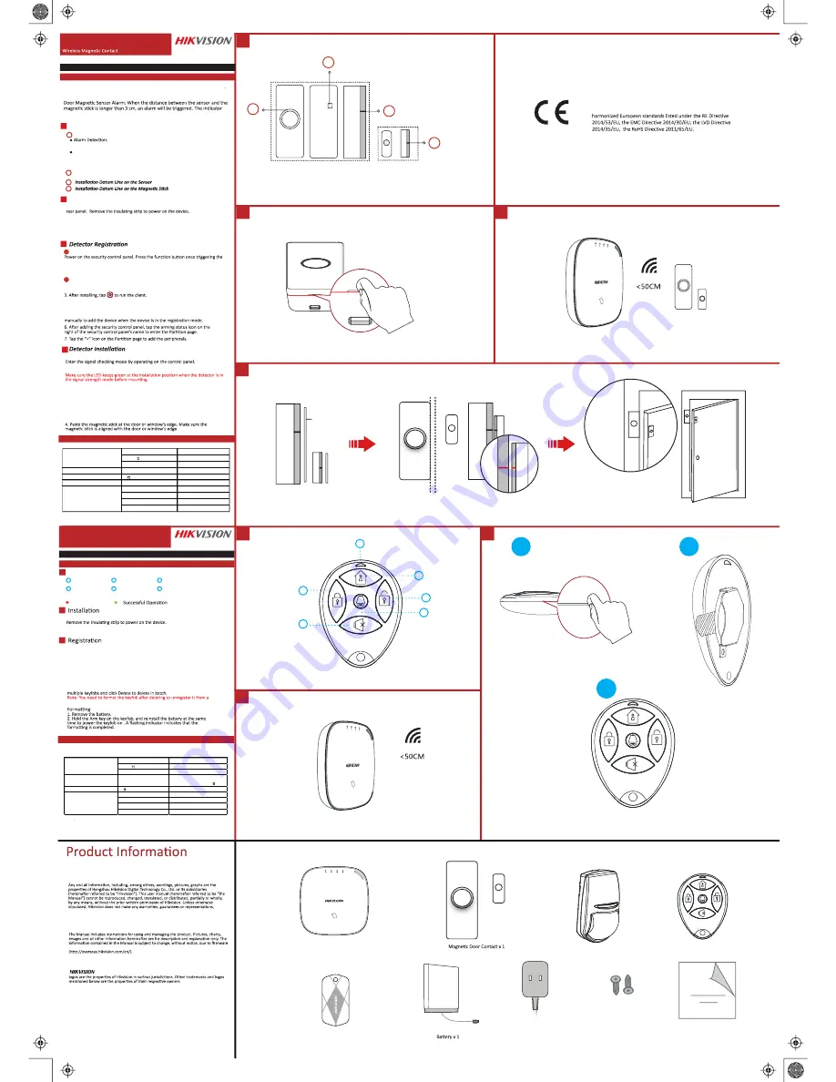 HIKVISION AX DS-PWA32-HSR Скачать руководство пользователя страница 2