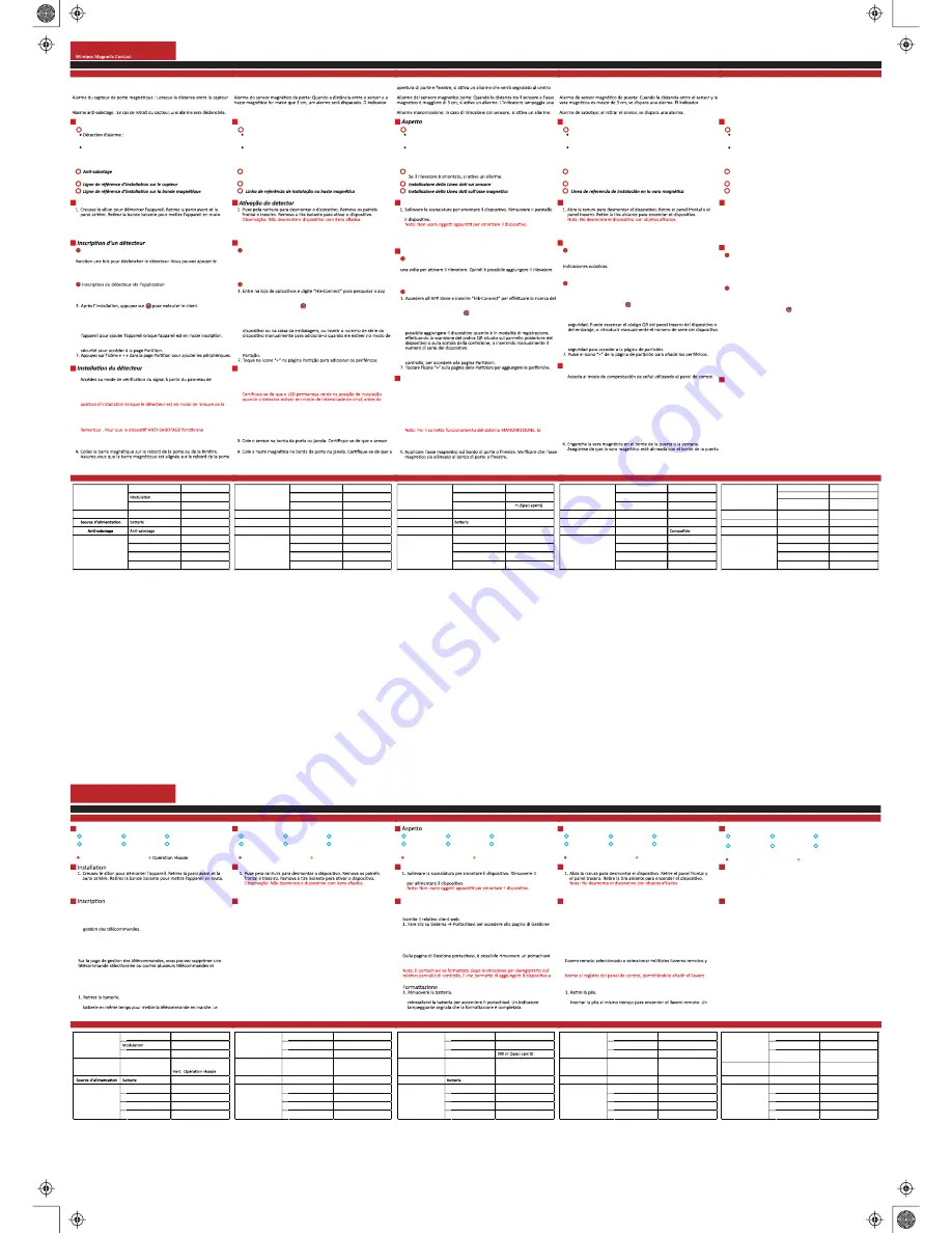 HIKVISION AX DS-PWA32-HSR Скачать руководство пользователя страница 4