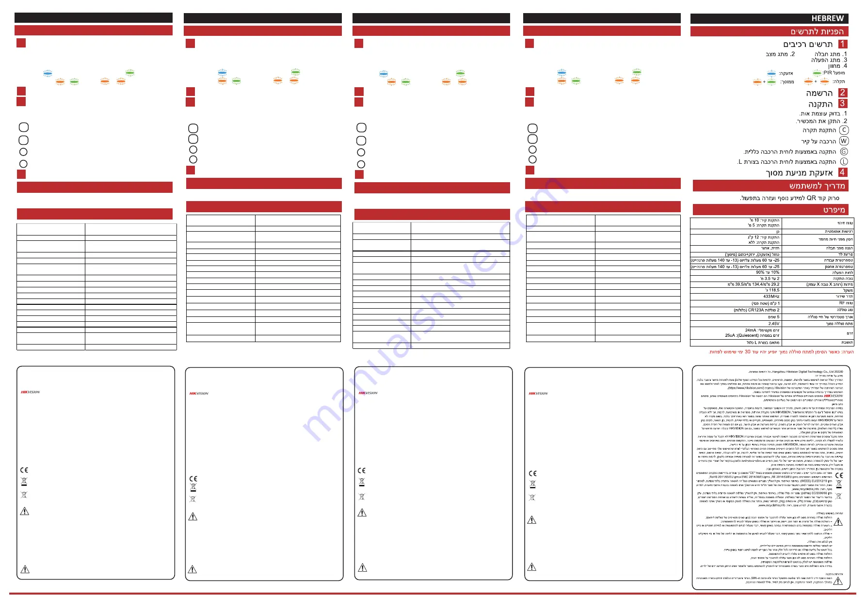 HIKVISION Baseline DS-PDC10AM-EG2-WB Скачать руководство пользователя страница 2