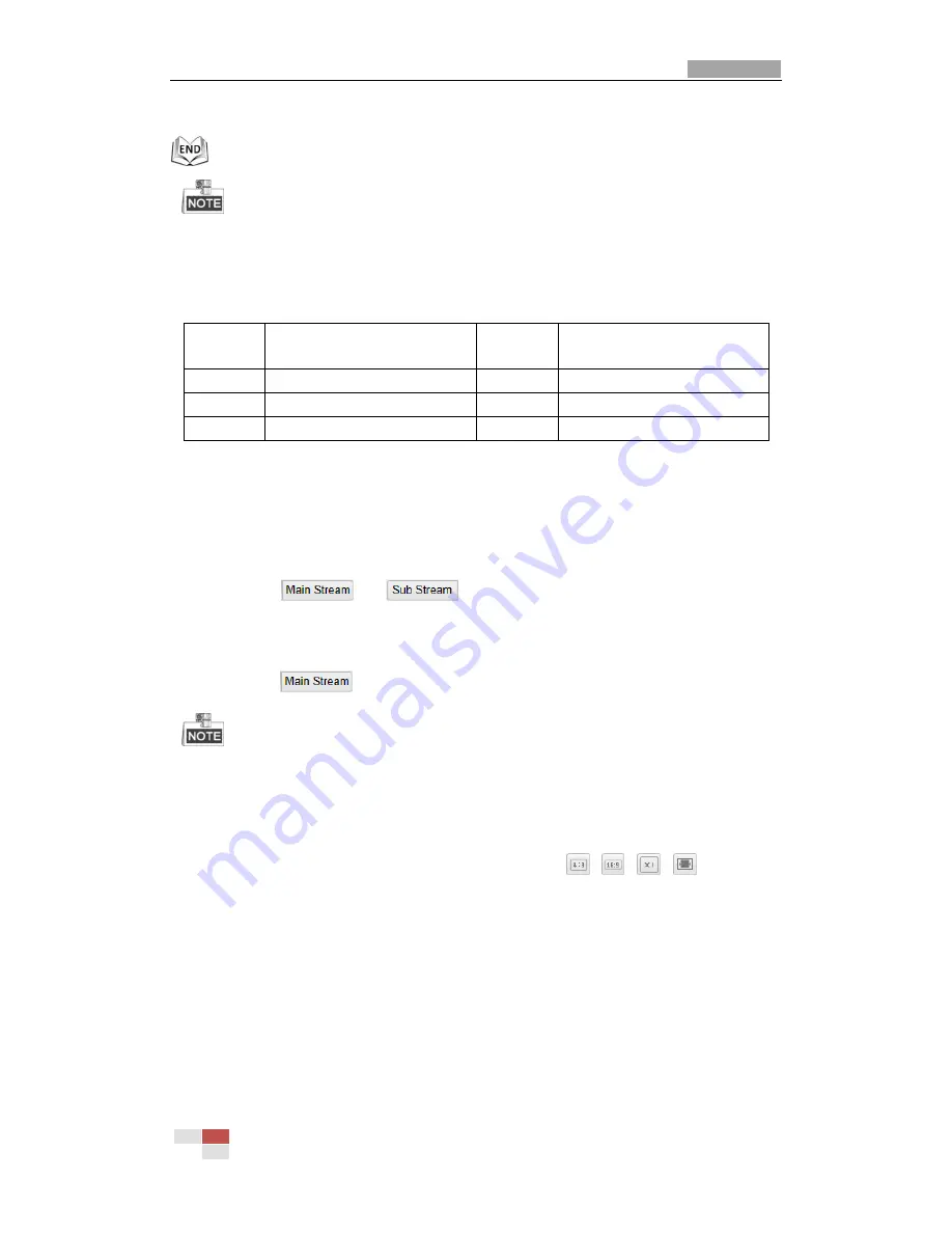 HIKVISION DE3W User Manual Download Page 40