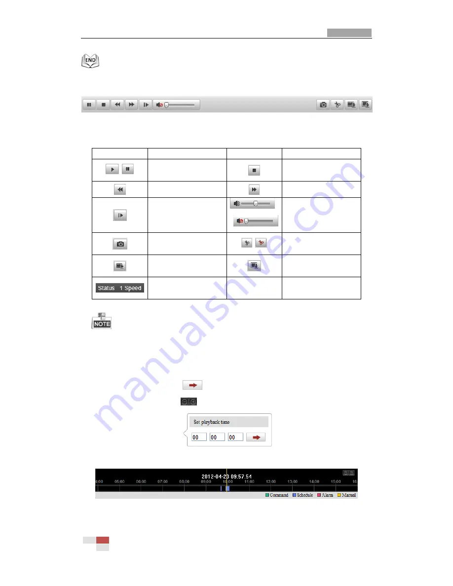 HIKVISION DE3W User Manual Download Page 103