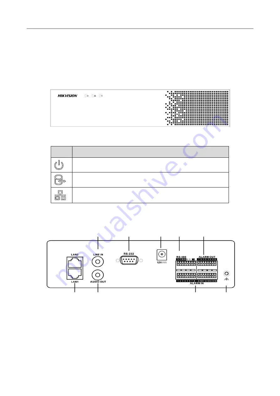 HIKVISION DeepinMind iDS-6700NXI Series Скачать руководство пользователя страница 11