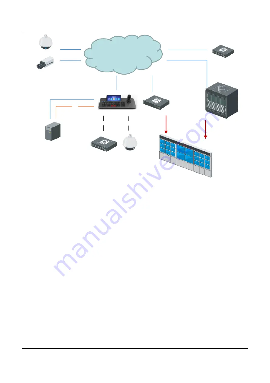 HIKVISION DS-1 Series Quick Start Manual Download Page 6