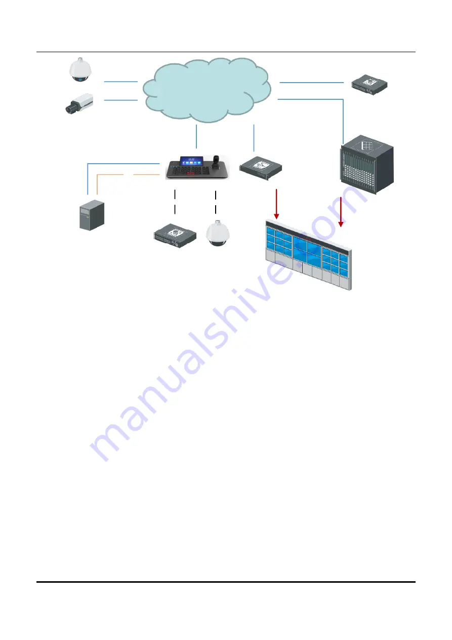 HIKVISION DS-1 Series Quick Start Manual Download Page 14