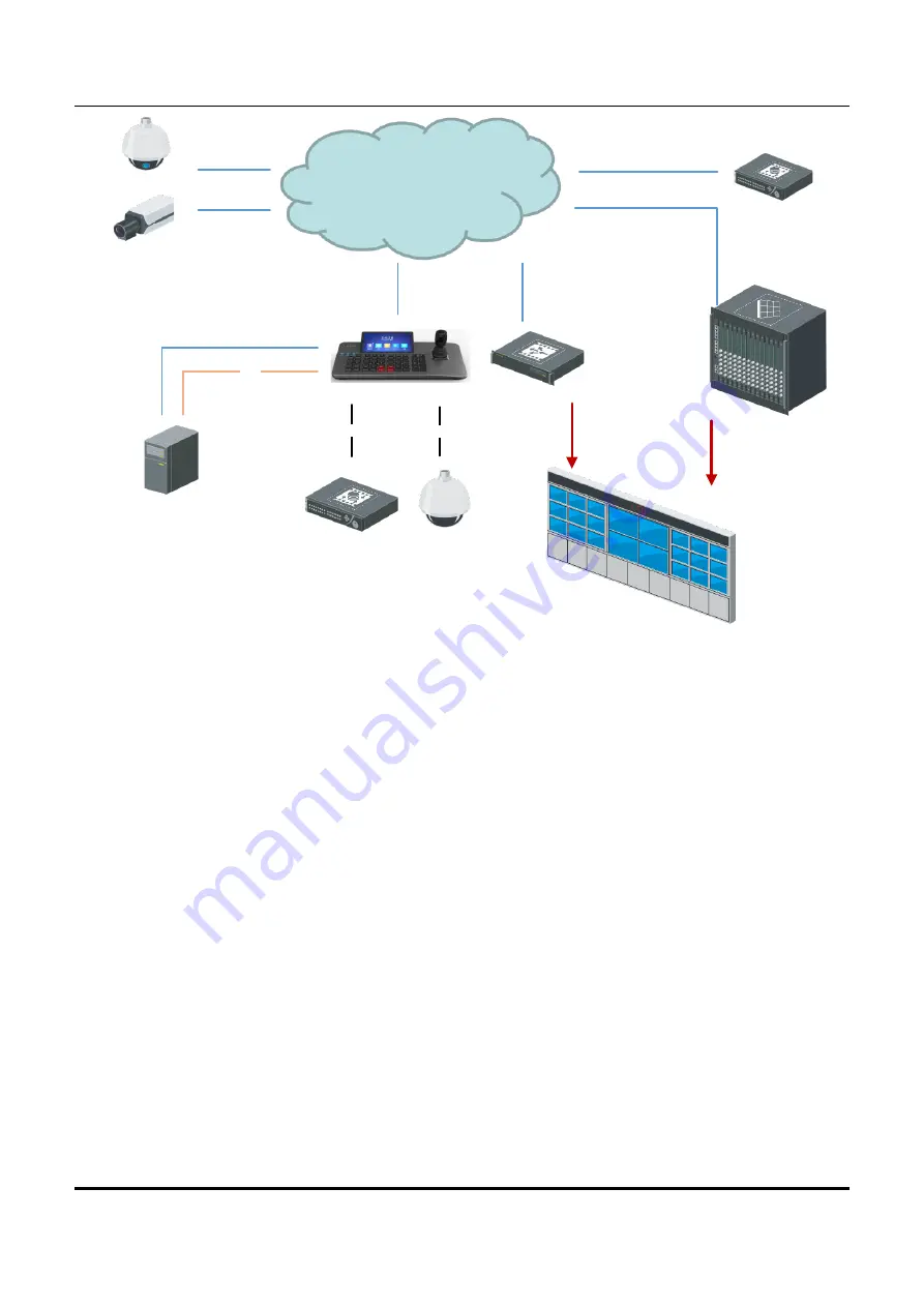 HIKVISION DS-1 Series Quick Start Manual Download Page 18