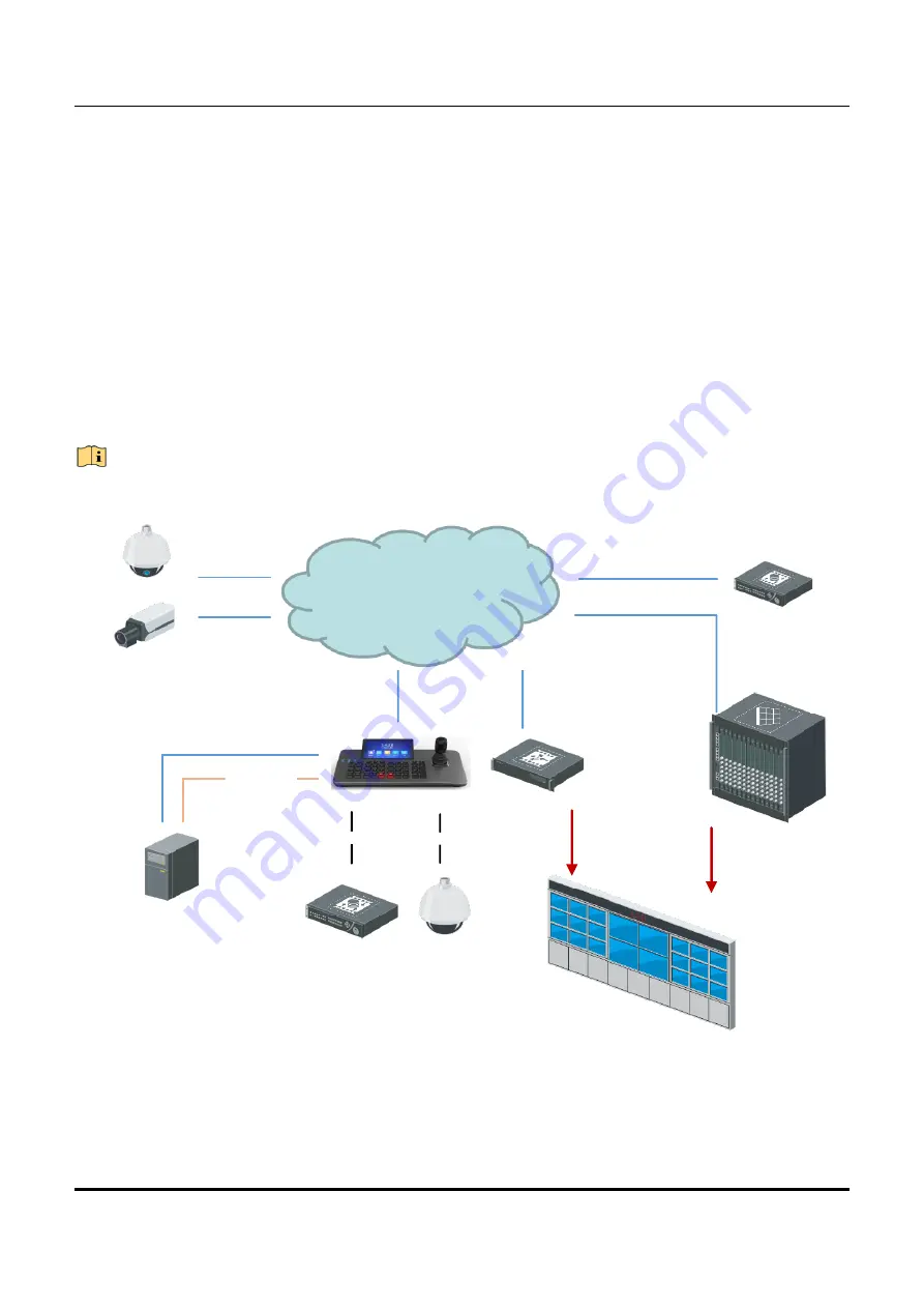 HIKVISION DS-1 Series Скачать руководство пользователя страница 33