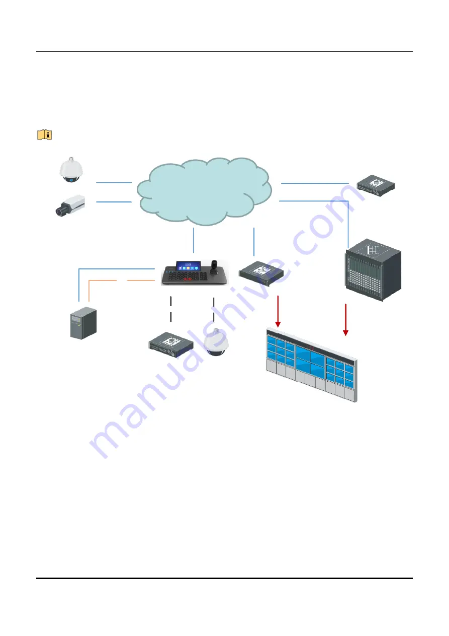 HIKVISION DS-1 Series Quick Start Manual Download Page 66