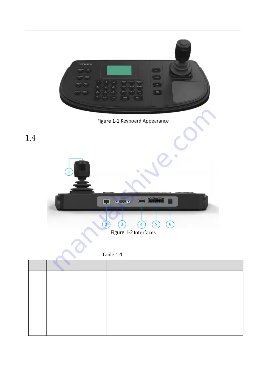 HIKVISION DS-1006KI Скачать руководство пользователя страница 9