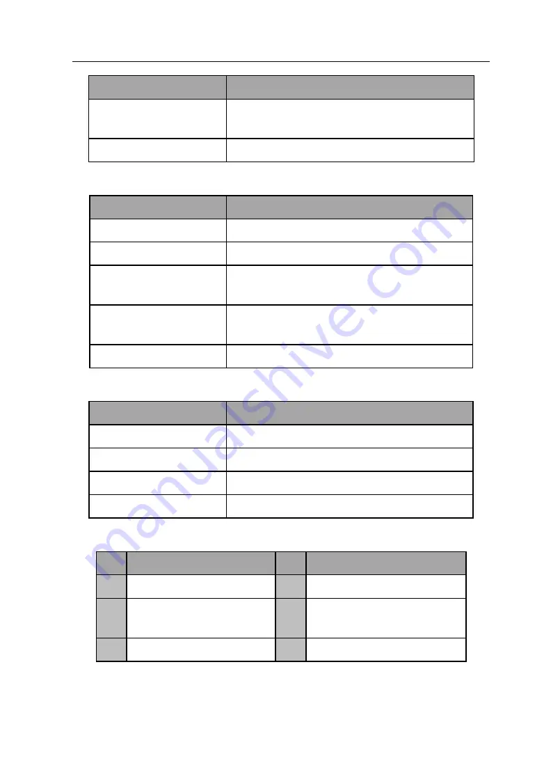 HIKVISION DS-19A08-F/Kx User Manual Download Page 19