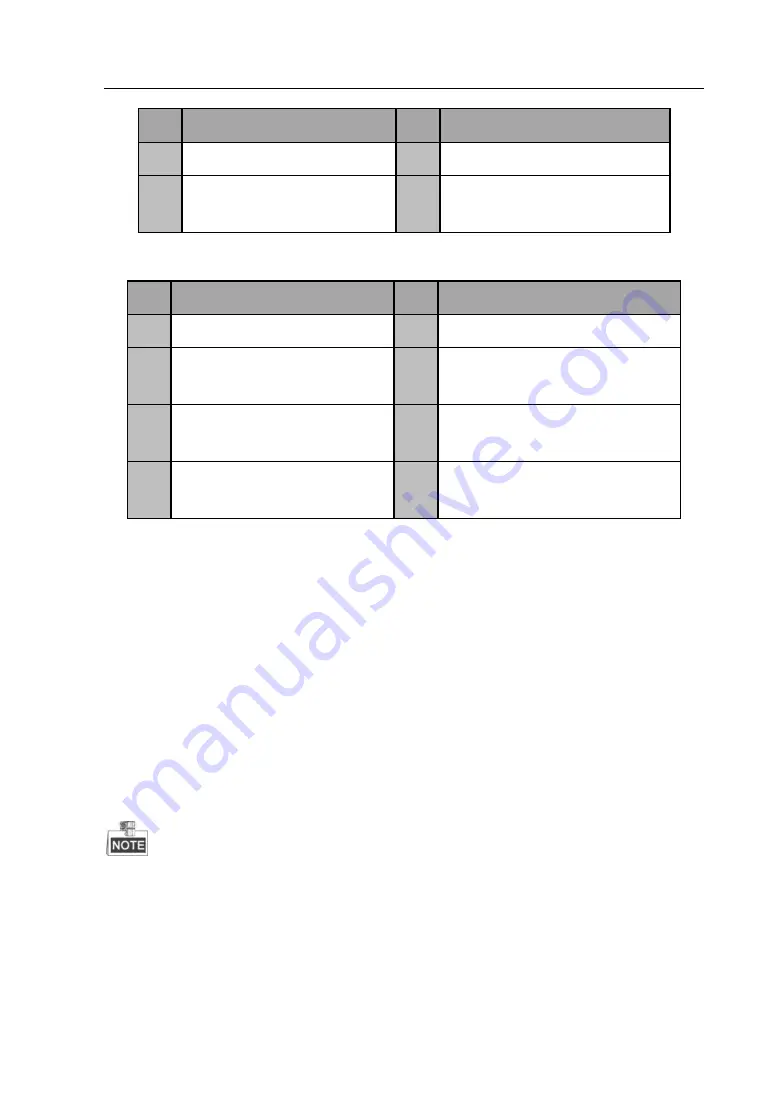 HIKVISION DS-19A08-F/Kx User Manual Download Page 20