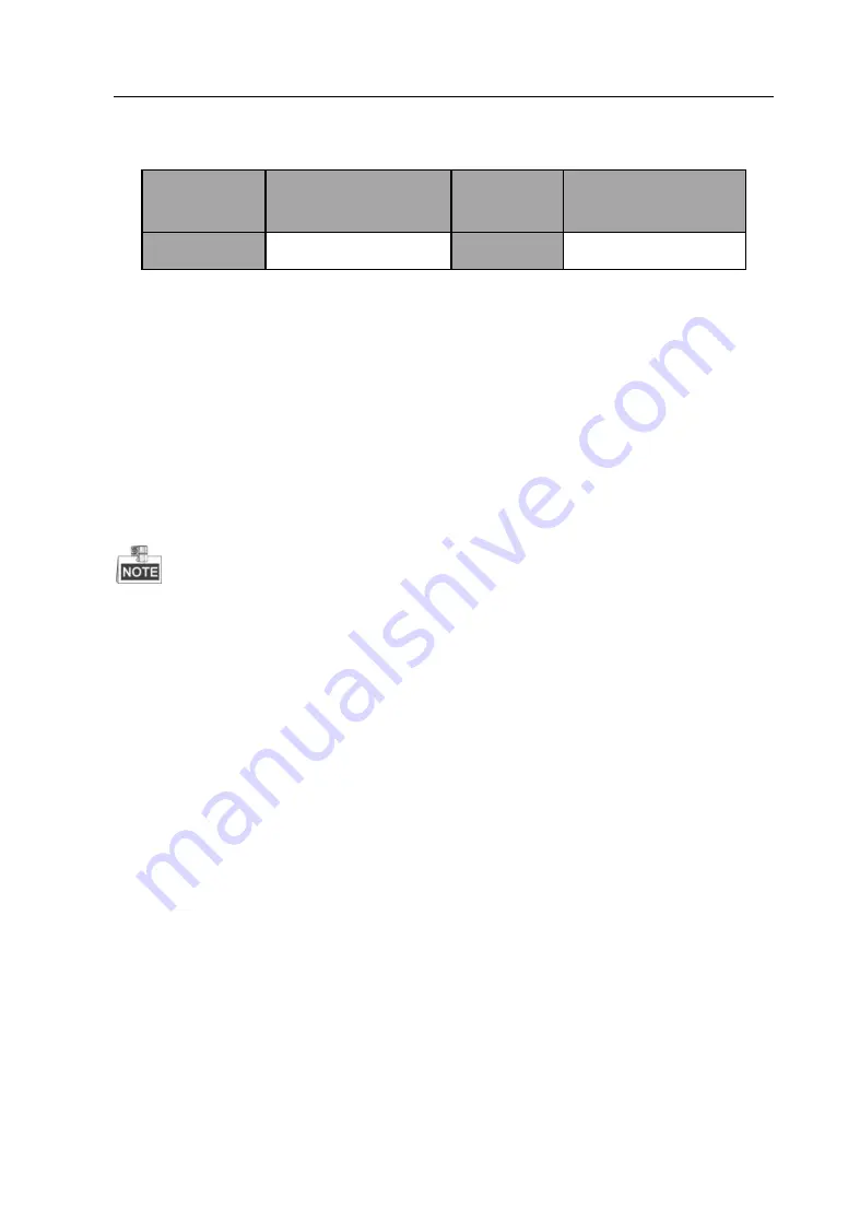 HIKVISION DS-19A08-F/Kx User Manual Download Page 78