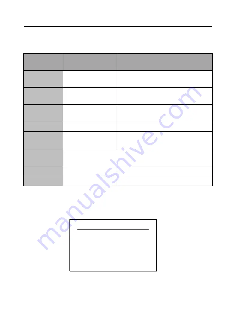 HIKVISION DS-19A08-F/Kx User Manual Download Page 146