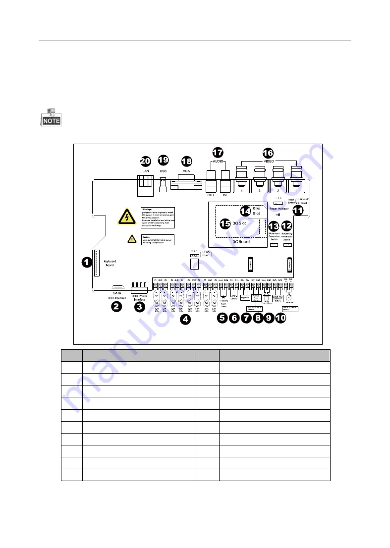 HIKVISION DS-19S08N-04F/K Series User Manual Download Page 15