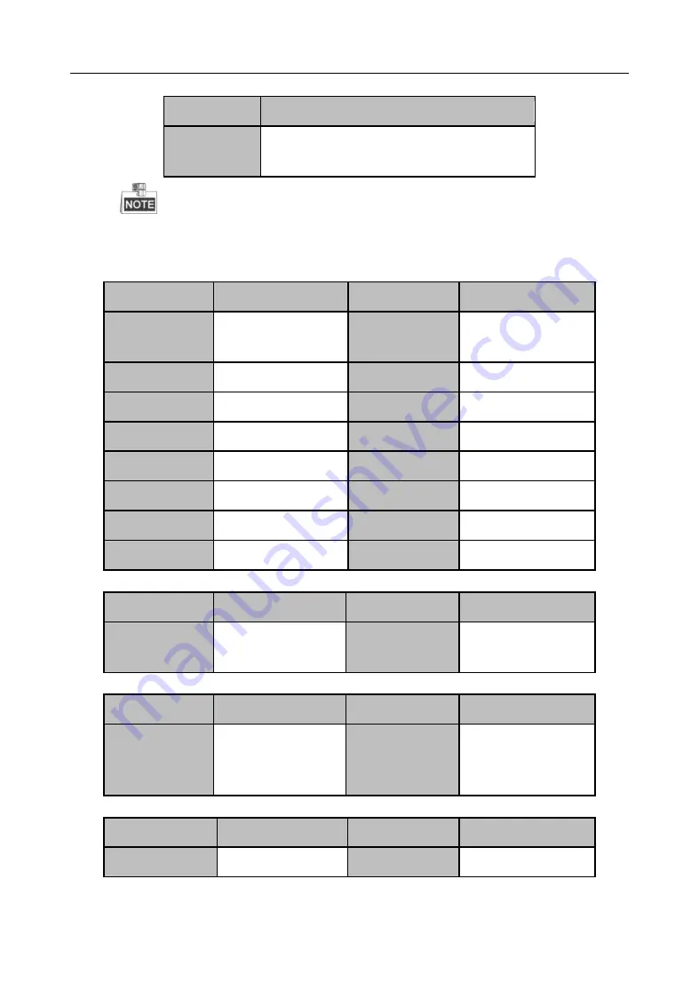 HIKVISION DS-19S08N-04F/K Series User Manual Download Page 36