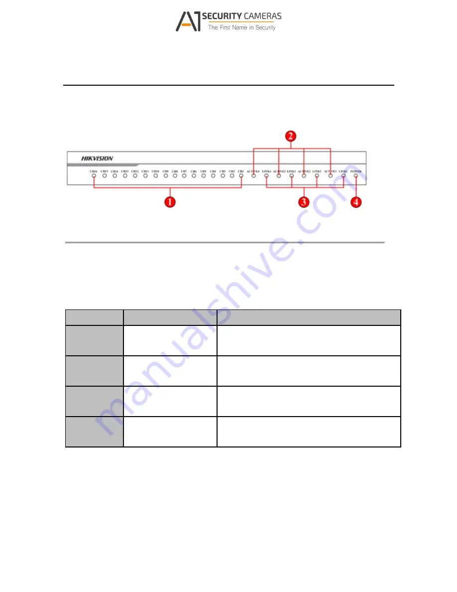 HIKVISION DS-1H05-16R User Manual Download Page 15