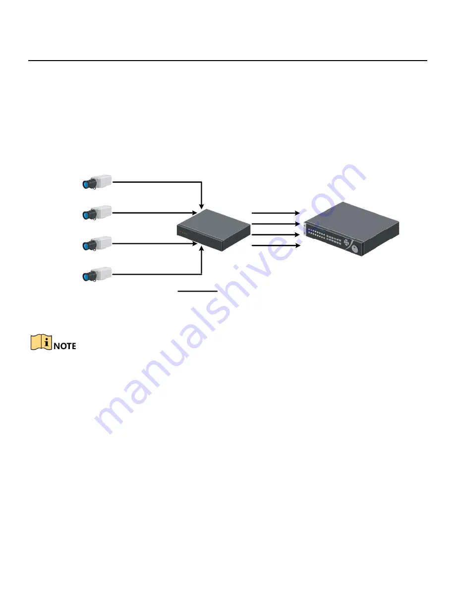 HIKVISION DS-1TP04I User Manual Download Page 8