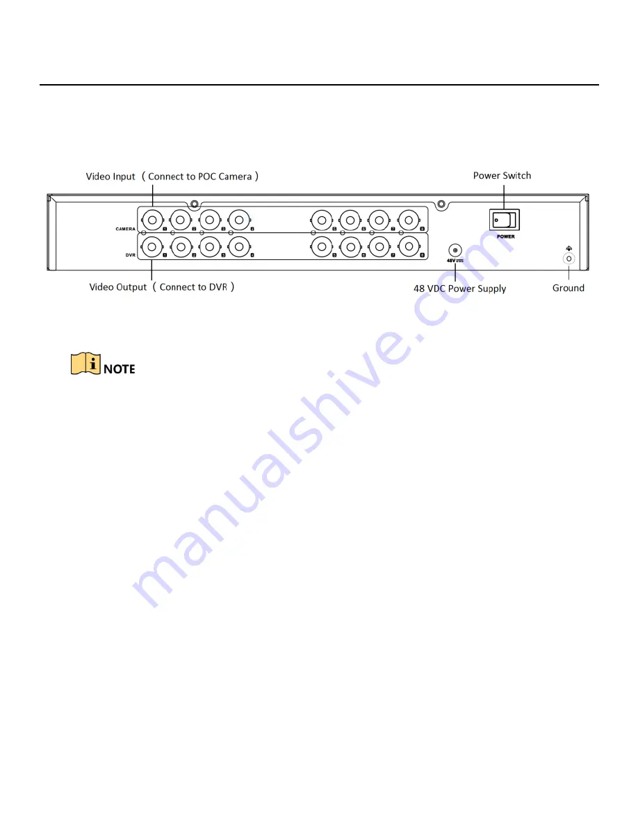 HIKVISION DS-1TP04I User Manual Download Page 9