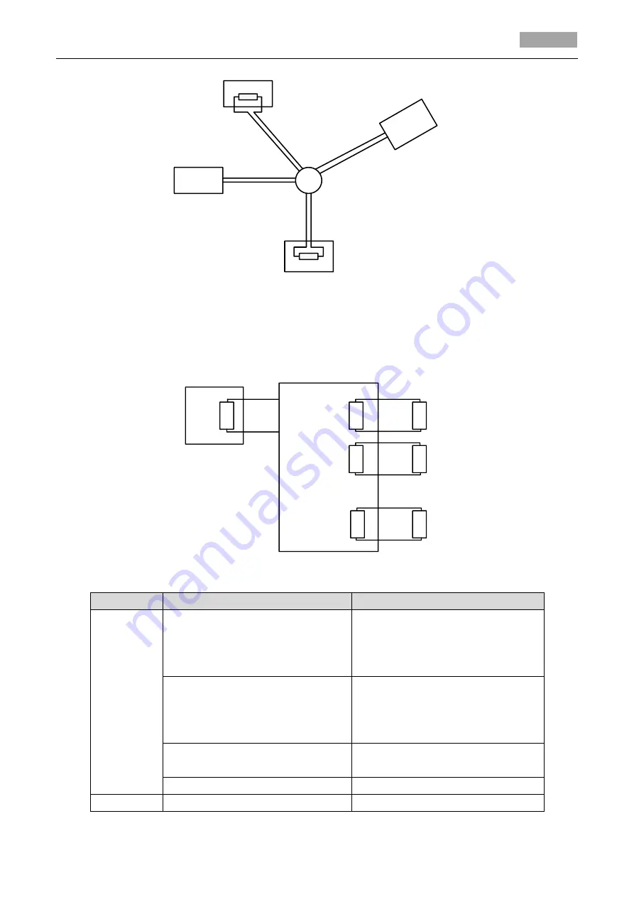 HIKVISION DS-2AE4215T-D Скачать руководство пользователя страница 43