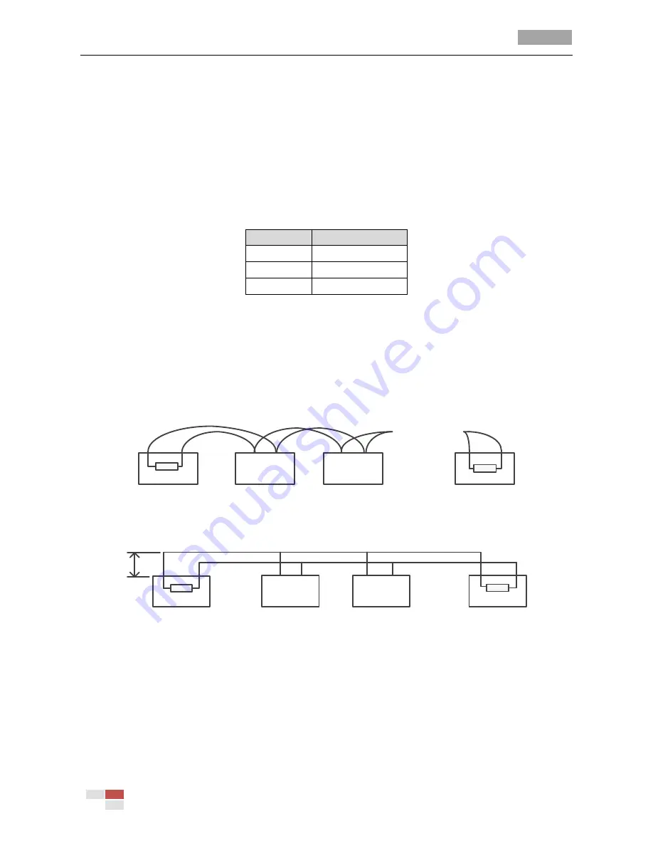 HIKVISION DS-2AE7230TI-A User Manual Download Page 42